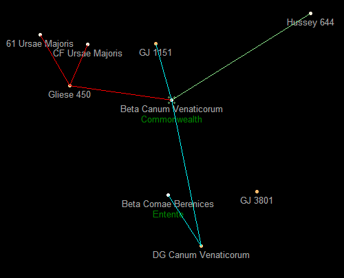 Beta Canum Venaticorum nearby star map