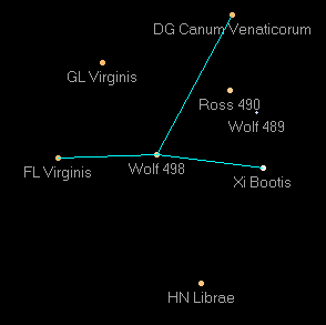 Wolf 498 star map